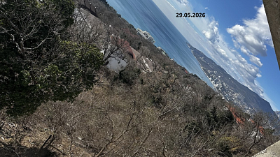ЖК Loview