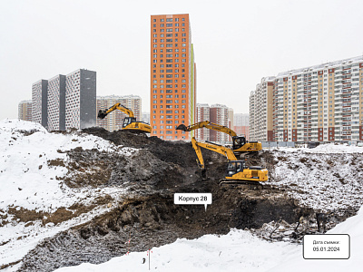 ЖК Большое Путилково