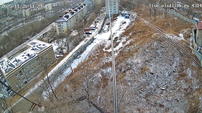 Баланс