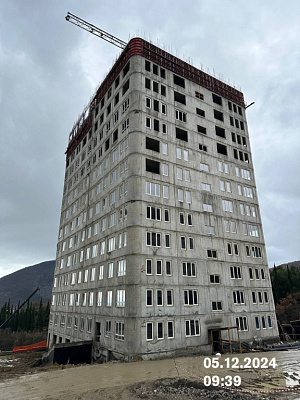 ЖК Партенит Парк
