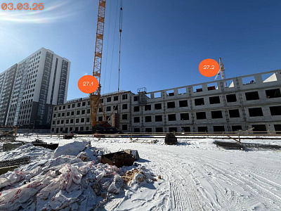 Жилой комплекс «АВИАТОР» (ЖК «АВИАТОР»)