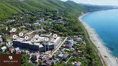 г. Сочи, Улица Туристская