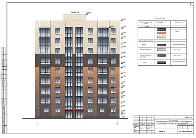 г. Кострома, Улица Березовая роща