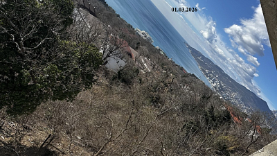 ЖК Loview