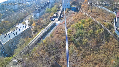 Баланс