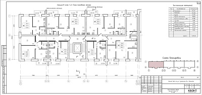 г. Вологда, Улица Сухонская