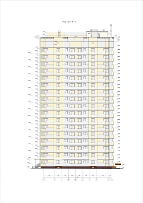 ЖК Гвардейский 2.0