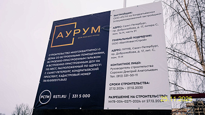 ЖК Аурум