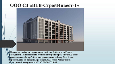 г. Краснодар, Улица Героев-Разведчиков