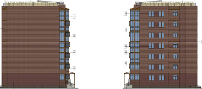 г. Ярославль, Улица Некрасова