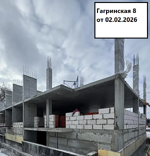 ЖК «Семейная Резиденция» Гагринская, 8