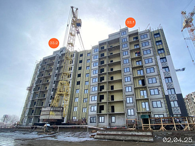 Жилой комплекс «АВИАТОР» (ЖК «АВИАТОР»)