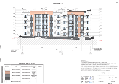 Микрорайон 