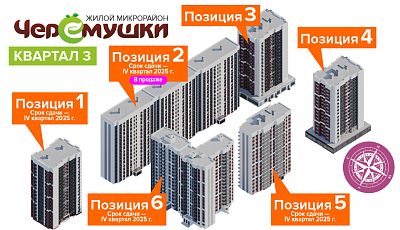 Жилой микрорайон 