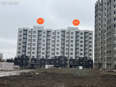 Жилой комплекс «АВИАТОР» (ЖК «АВИАТОР»)