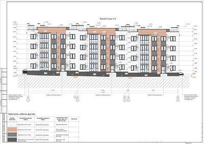 Микрорайон 