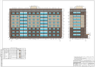 Жилой Комплекс Д4, ЖК Д4